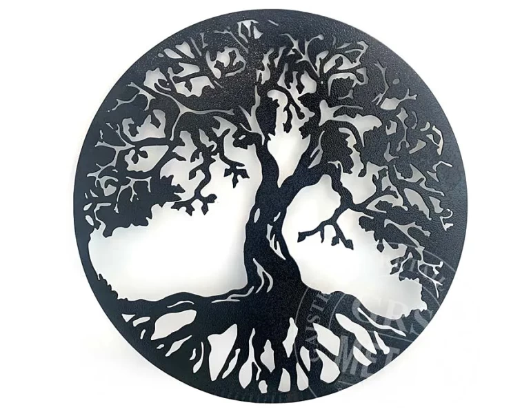 Decoratiuni GRS Holding